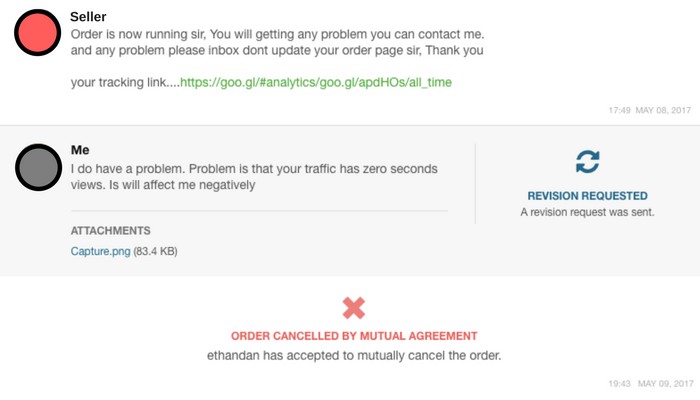 Mutual Agreement Cancellation