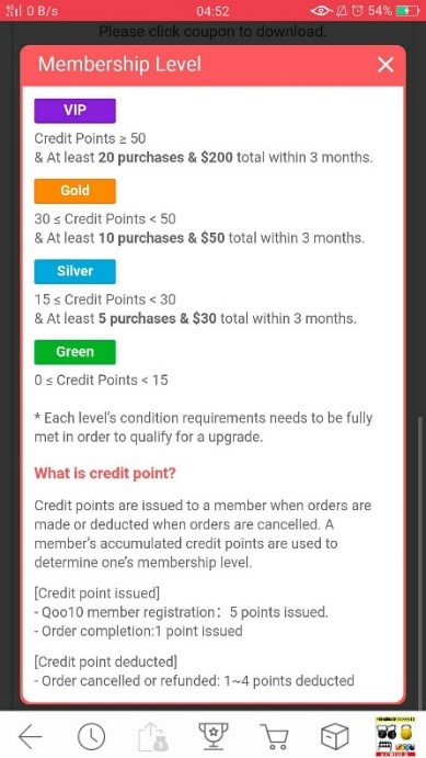 Membership levels in qoo10