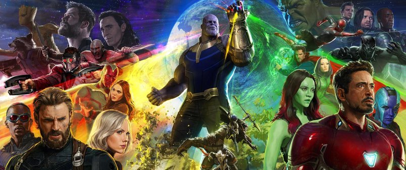Avengers Infinity War Movies