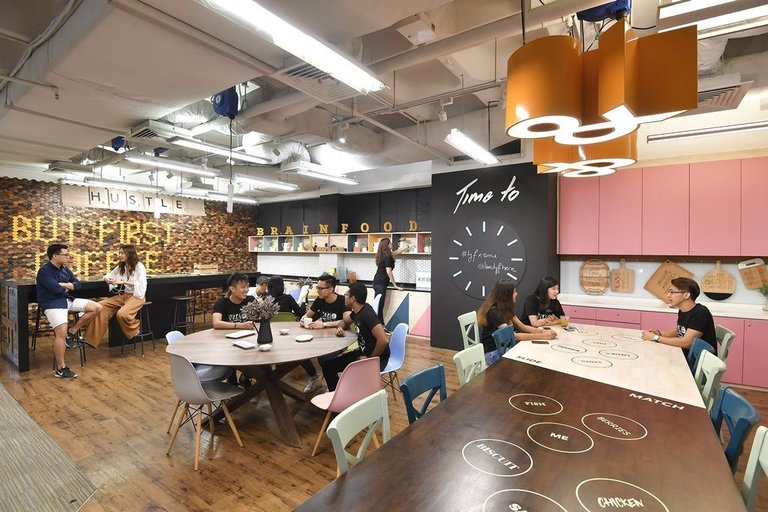 lyf co-living