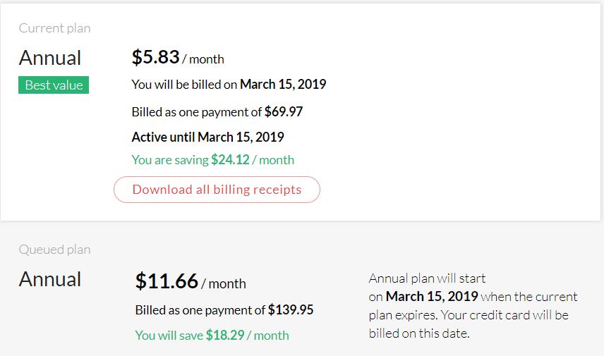 Grammarly Premium Packages Freemium Model