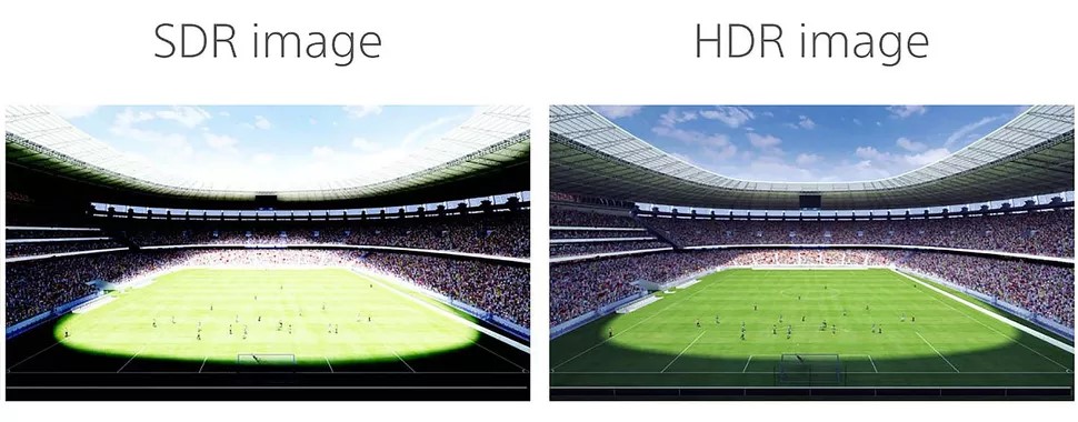 SDR image vs HDR image