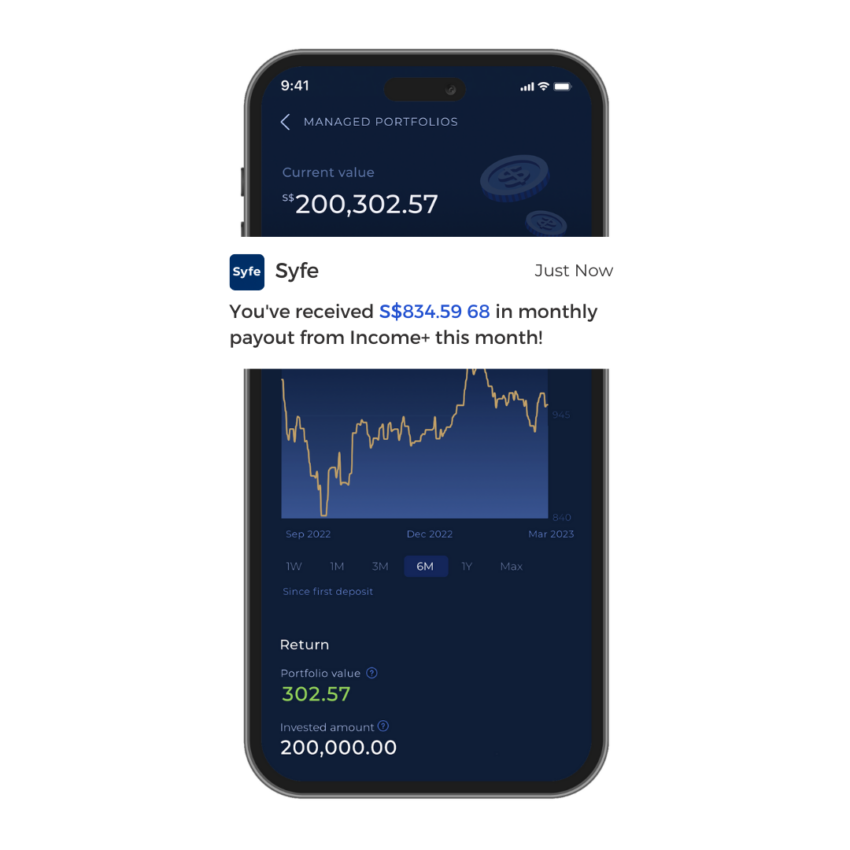 Introducing Syfe A new way to maximise returns on investments Guidesify
